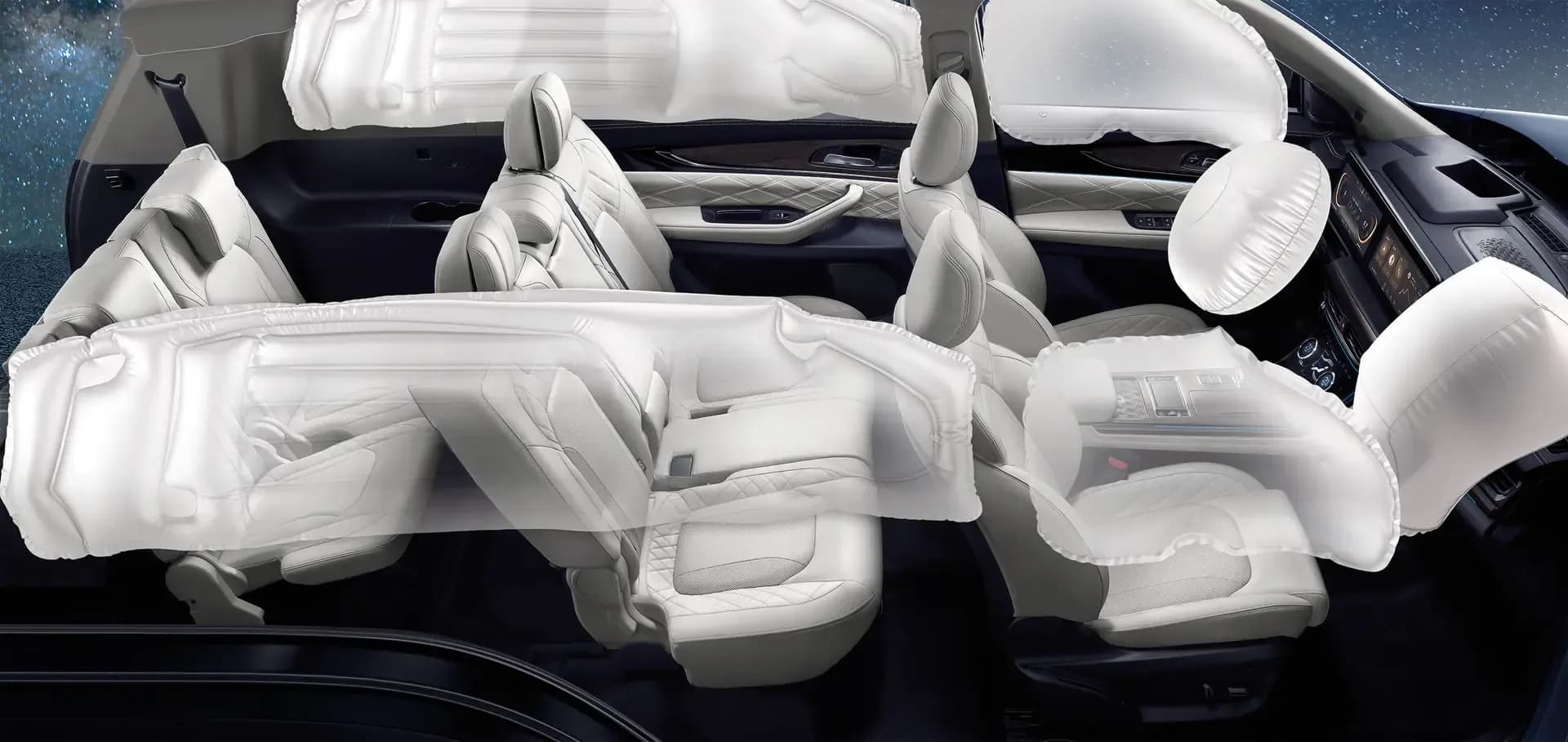 Front Airbag (Driver & Passenger) & side + Front & Side curtain